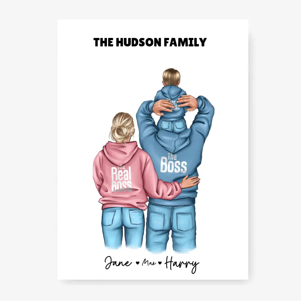 Personalized Family Poster
